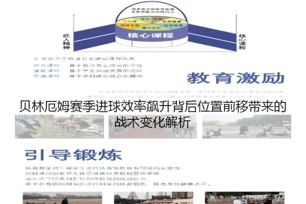 贝林厄姆赛季进球效率飙升背后位置前移带来的战术变化解析
